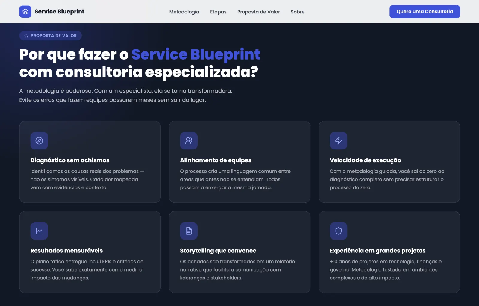 Service Blueprint — proposta de valor