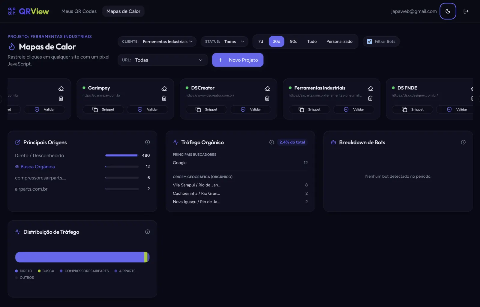 QRView — dashboard completo de analytics e Mapas de Calor